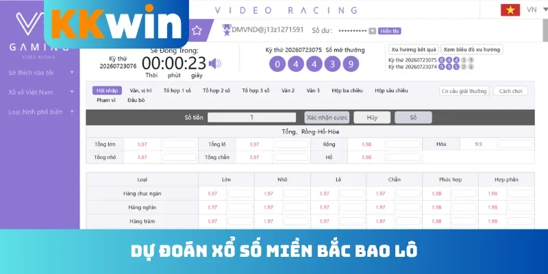 Dự đoán xổ số miền Bắc bao lô